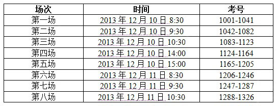 ҽԺ2014껤԰